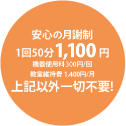 授業料は月謝制　1回1,100円　機器使用料300円/回　教室維持費1400円