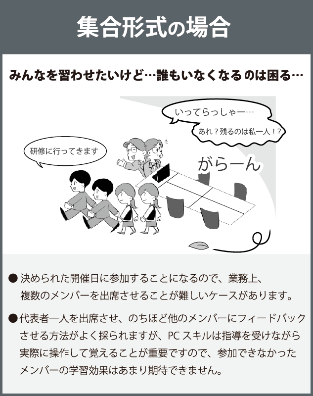 集合形式の場合：みんなを習わせたいけど…誰もいなくなるのは困る…