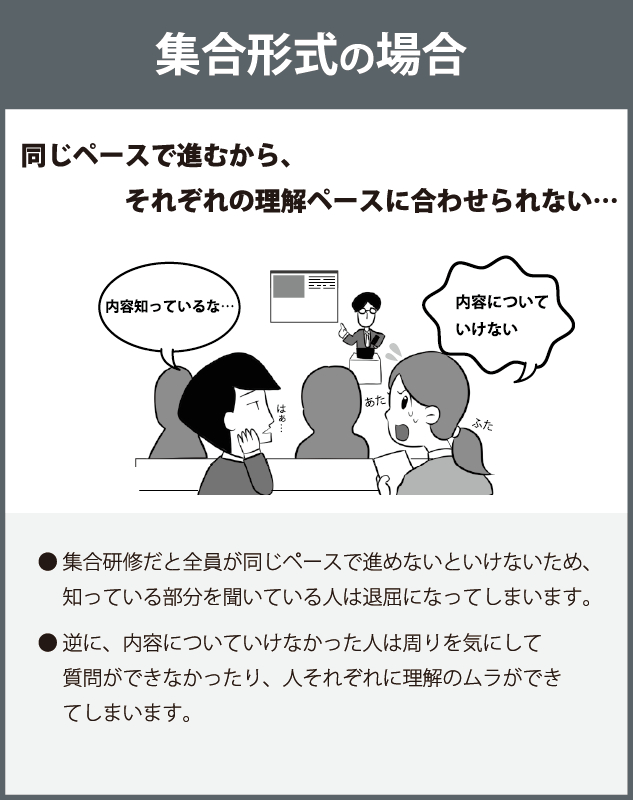 集合形式の場合：同じペースで進むから、それぞれの理解ペースに合わせられない